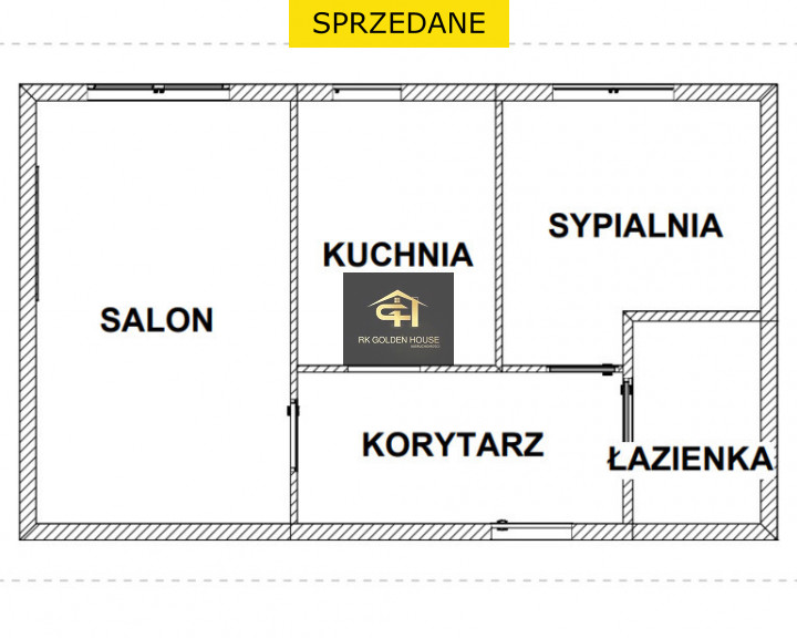 Mieszkanie Sprzedaż Siedlce